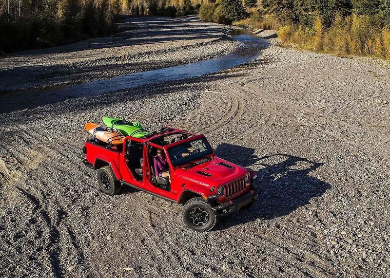 Jeep Gladiator