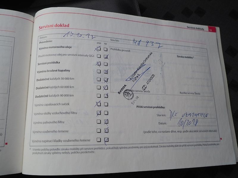 Škoda Fabia (2007) 1.4i, 1. Maj ČR - fotka 33 z 36