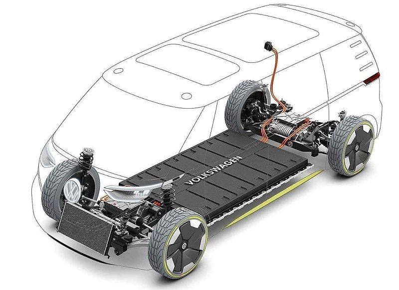 Koncept Volkswagen I.D. Buzz.