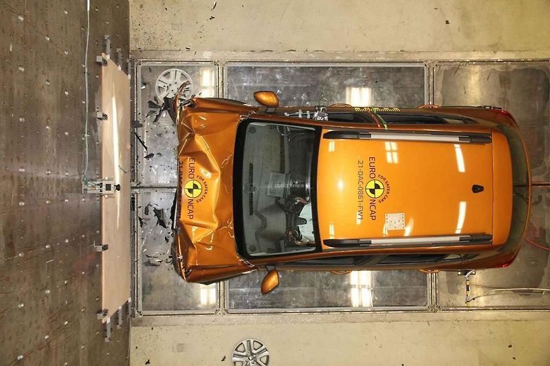 Dacia Sandro získala v nezávislém bezpečnostním testu jen dvě z pěti možných hvězdiček