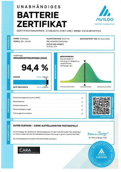 Volkswagen ID.3 (2022) PRO Performance FULL TAŽNÉ - fotka 26 z 26
