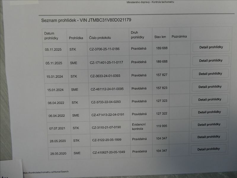 Toyota RAV4 2,2 D-4D 110kW 4x4,ČR,2.majite - fotka 34 z 40
