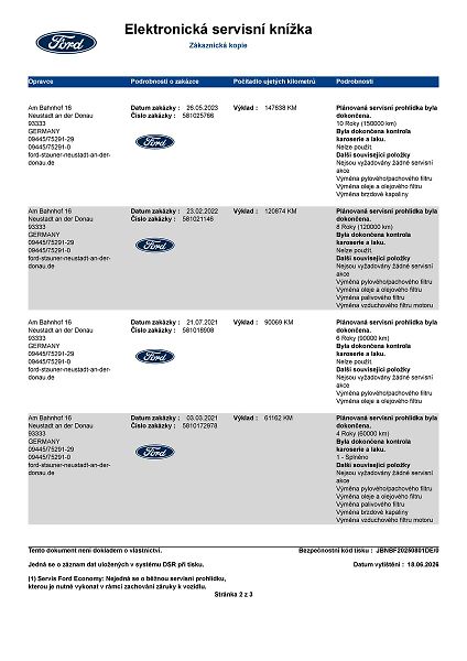 Ford Kuga 2.0 TDCi Titanium Cebia - fotka 50 z 50