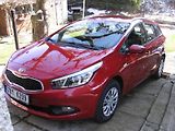 ZKUŠENOSTI UŽIVATELE: Kia Ceed SW