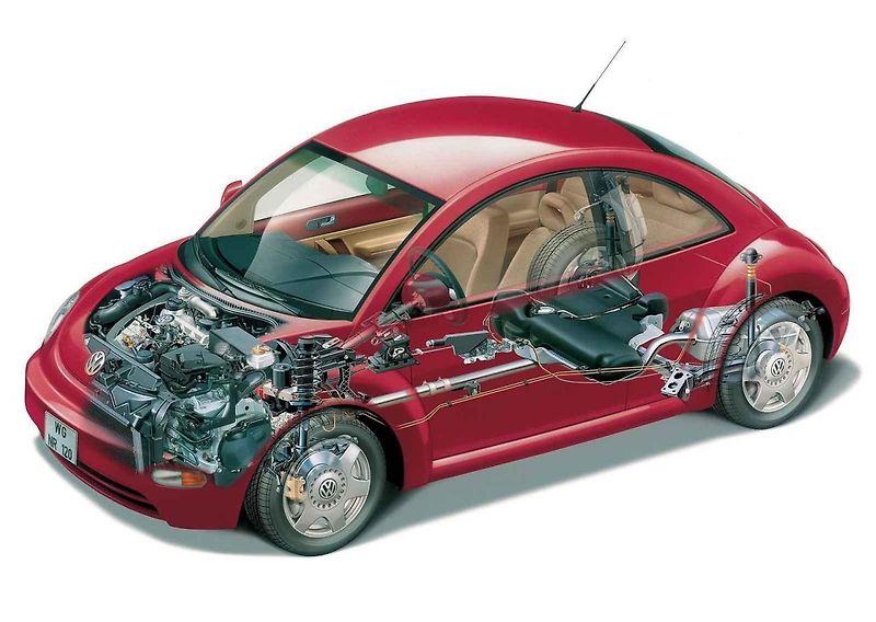 Zahájení výroby vozu VW Brouk