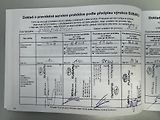 Subaru Forester 2.0XT Comfort, CZ, Perfektní - náhled 44