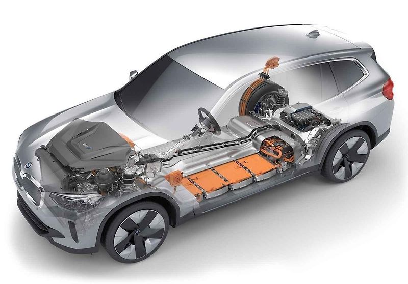 BMW iX3