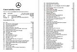 Mercedes-Benz CLA 200d kupé - náhled 16