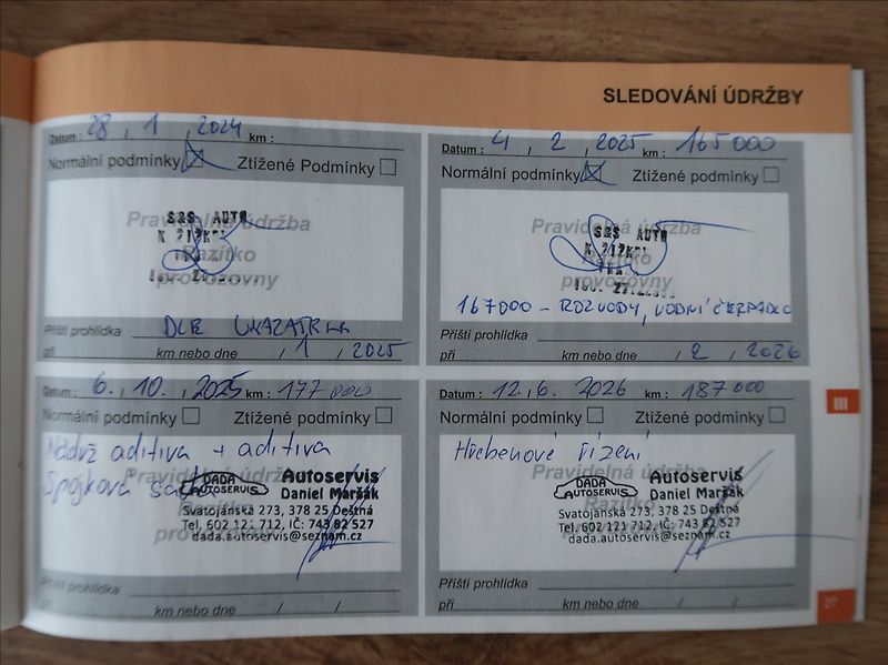 Citroën Berlingo 1,6 BHDi,73kW,NovéČR,Serv.kn. - fotka 25 z 25