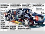 Chystaná prezidentská limuzína Cadillac One „The Beast“.