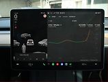 Tesla Model Y (2021) Long Range AWD 75kWh, SoH 92% - náhled 24