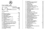 Mercedes-Benz Třídy A A 200, 1. majitel, CZ - náhled 15