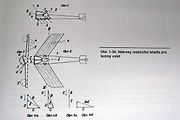 Patent na letoun s kolmým startem