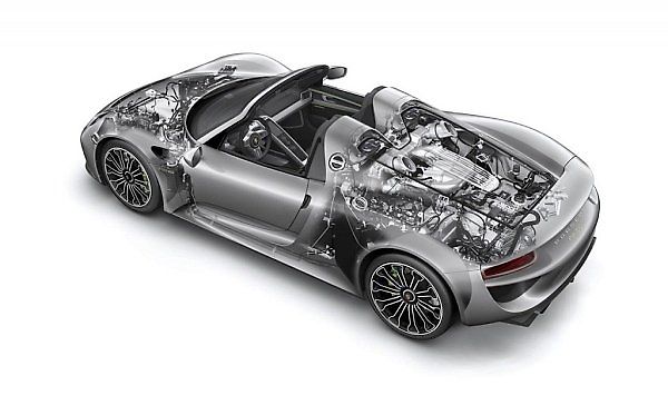 Porsche 918 Spyder.