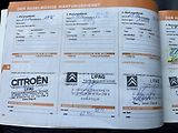 Citroën Berlingo (2006) 1.4 i TZ sada kol - náhled 15