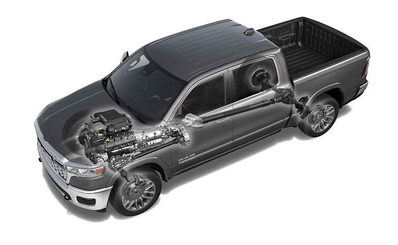 Ram 1500 se staronovým motorem 5.7 Hemi