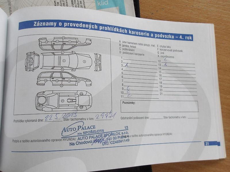 Hyundai i30 1,4i ČR NAJ.100000km !!! - fotka 30 z 35